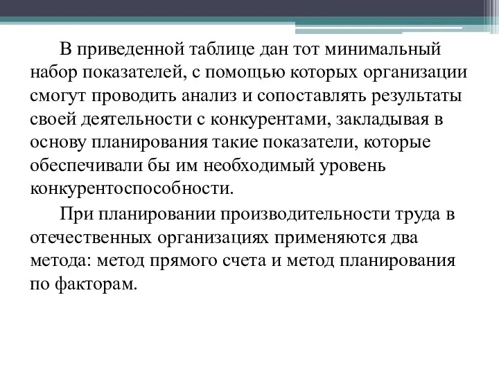 В приведенной таблице дан тот минимальный набор показателей, с помощью