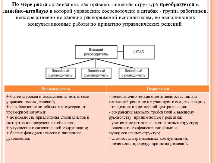 По мере роста организации, как правило, линейная структура преобразуется в