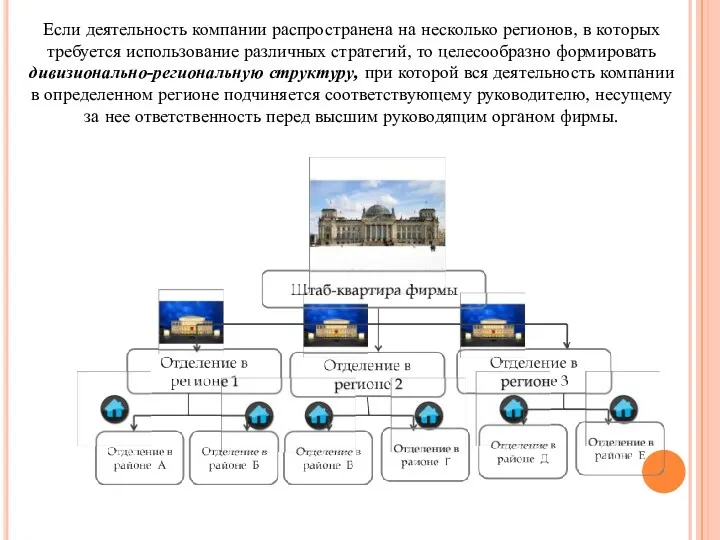 Если деятельность компании распространена на несколько регионов, в которых требуется