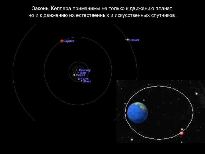 Законы Кеплера применимы не только к движению планет, но и