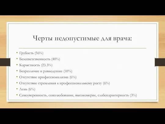 Черты недопустимые для врача: Грубость (56%) Безответственность (40%) Корыстность (23.3%)