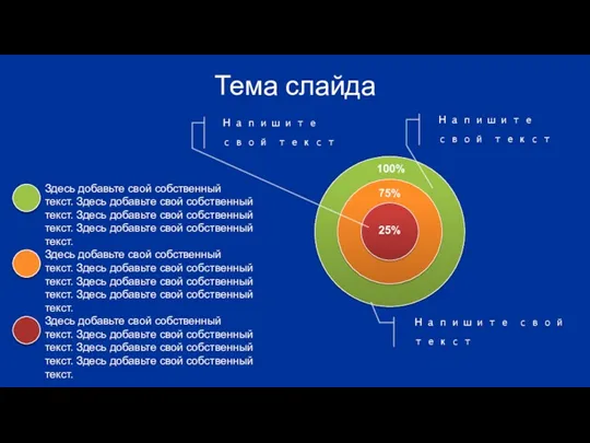 Напишите свой текст Напишите свой текст Напишите свой текст Тема