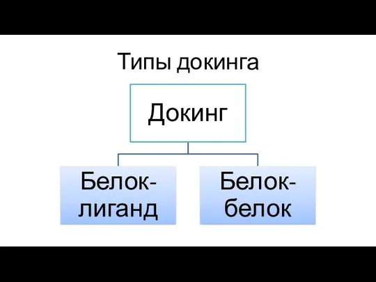 Типы докинга