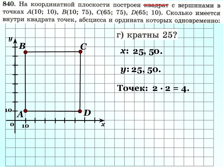 А В С D х: 25, 50. у: 25, 50. Точек: 2 · 2 = 4.