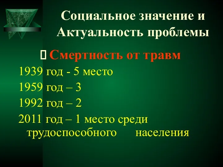 Социальное значение и Актуальность проблемы Смертность от травм 1939 год