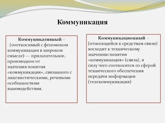 Коммуникация Коммуникационный – (относящийся к средствам связи) восходит к техническому