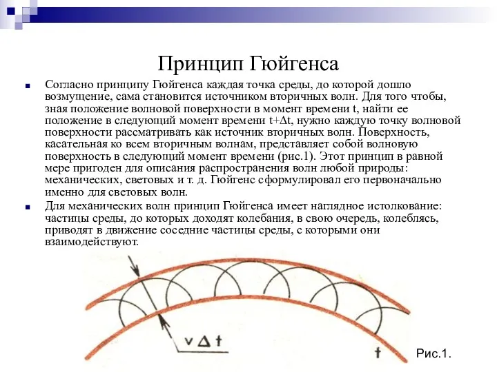 Принцип Гюйгенса Согласно принципу Гюйгенса каждая точка среды, до которой