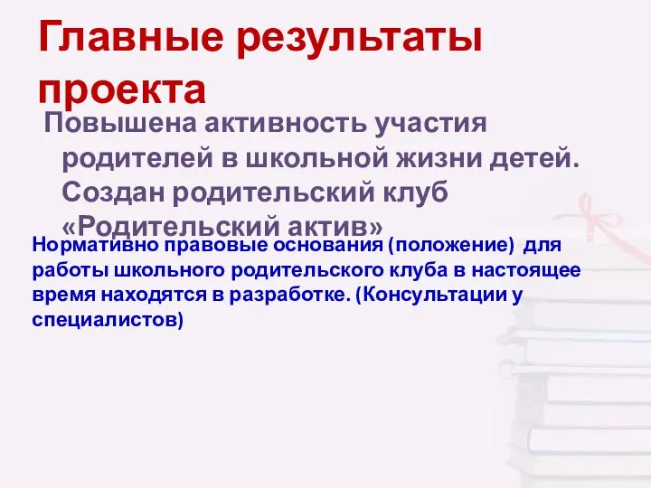 Главные результаты проекта Повышена активность участия родителей в школьной жизни