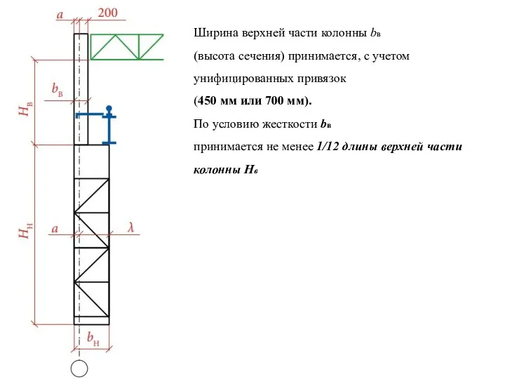 Ширина верхней части колонны bв (высота сечения) принимается, с учетом