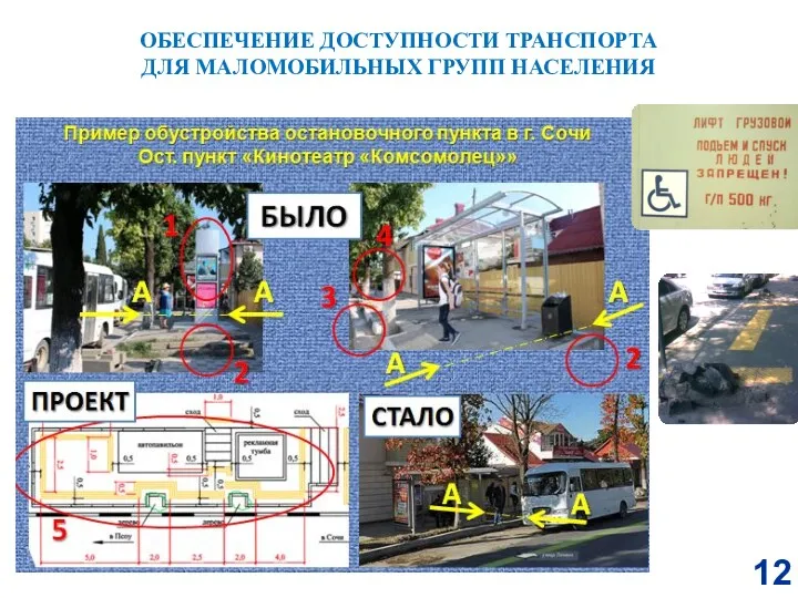 ОБЕСПЕЧЕНИЕ ДОСТУПНОСТИ ТРАНСПОРТА ДЛЯ МАЛОМОБИЛЬНЫХ ГРУПП НАСЕЛЕНИЯ 12