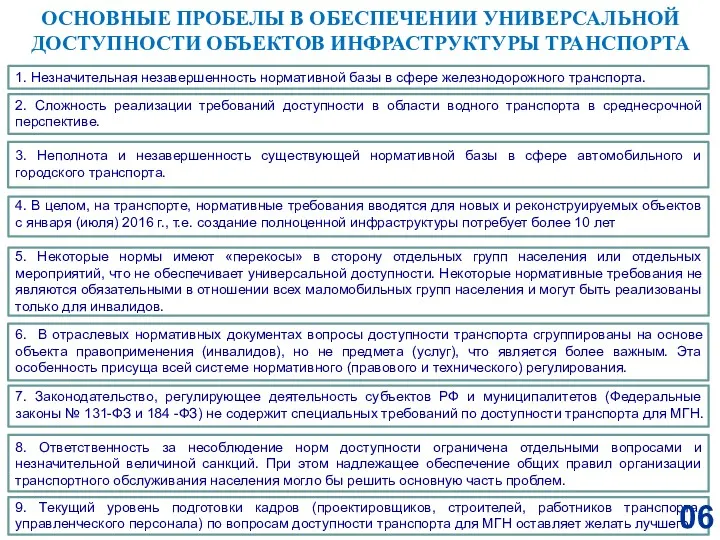 1. Незначительная незавершенность нормативной базы в сфере железнодорожного транспорта. 2.