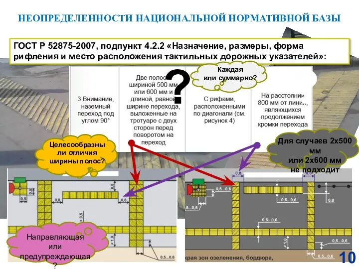 ГОСТ Р 52875-2007, подпункт 4.2.2 «Назначение, размеры, форма рифления и