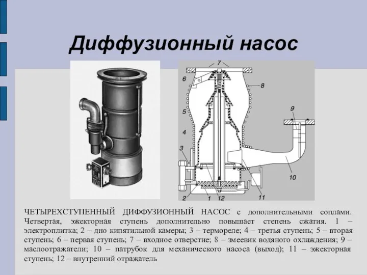 Диффузионный насос ЧЕТЫРЕХСТУПЕННЫЙ ДИФФУЗИОННЫЙ НАСОС с дополнительными соплами. Четвертая, эжекторная