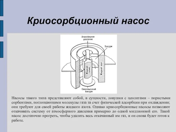 Криосорбционный насос Насосы такого типа представляют собой, в сущности, ловушки