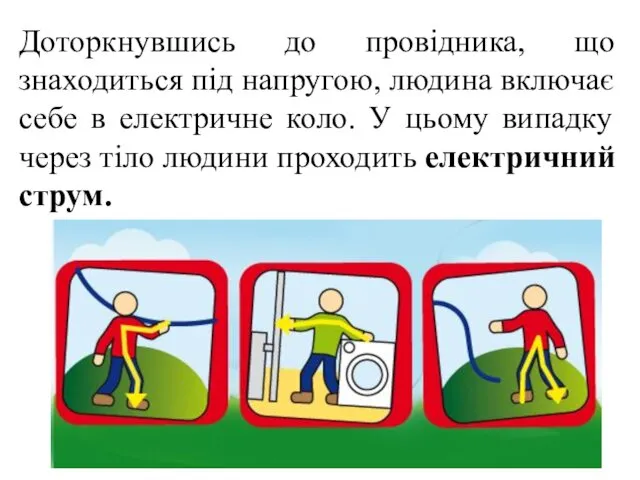 Доторкнувшись до провідника, що знаходиться під напругою, людина включає себе