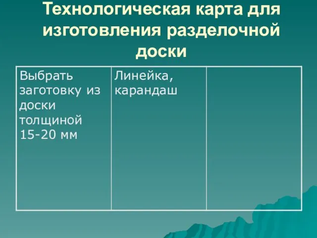 Технологическая карта для изготовления разделочной доски