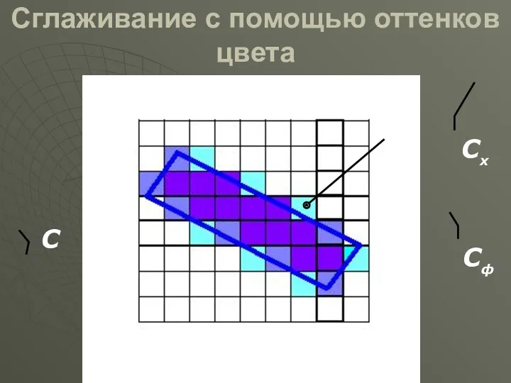 Сглаживание с помощью оттенков цвета C Cф Cx