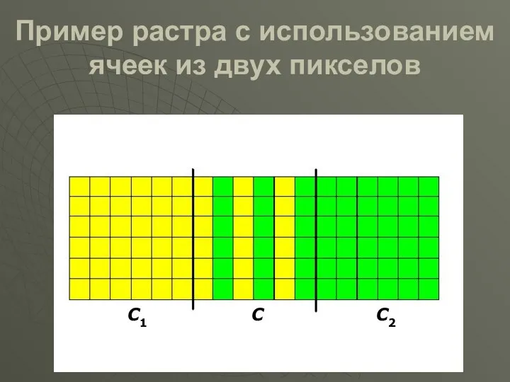 Пример растра с использованием ячеек из двух пикселов С1 С С2