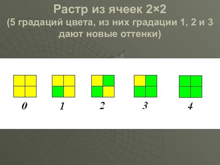 Растр из ячеек 2×2 (5 градаций цвета, из них градации 1, 2 и