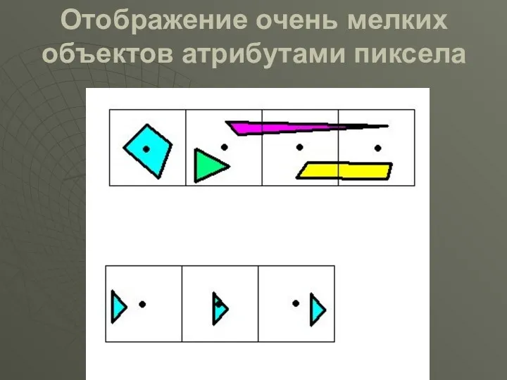 Отображение очень мелких объектов атрибутами пиксела