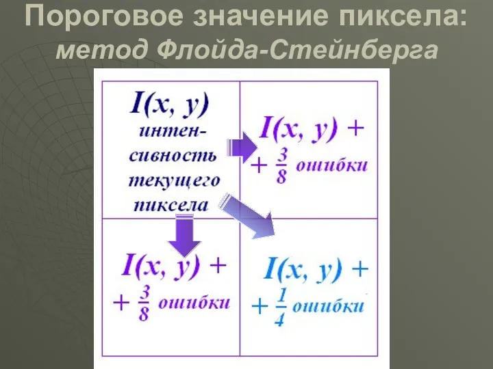 Пороговое значение пиксела: метод Флойда-Стейнберга