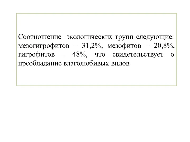 Соотношение экологических групп следующие: мезогигрофитов – 31,2%, мезофитов – 20,8%,