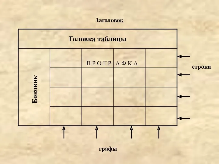 Заголовок Боковик строки графы