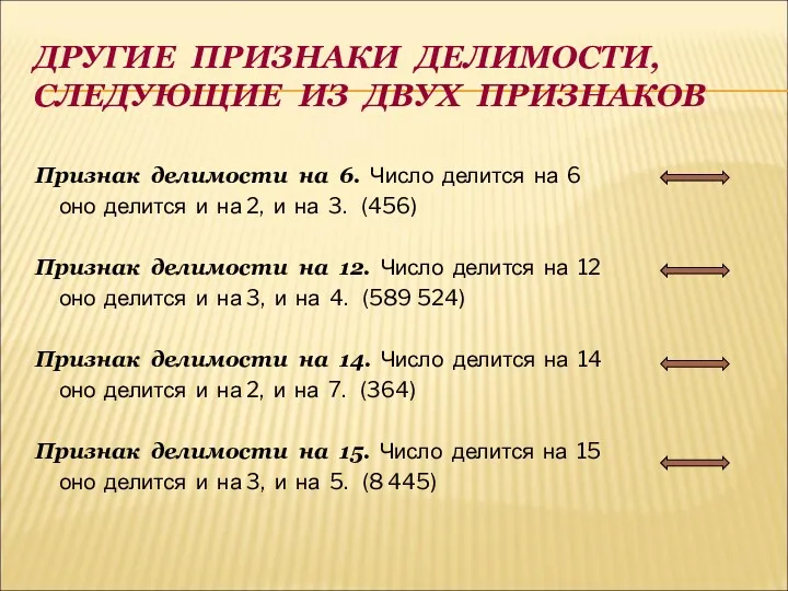 ДРУГИЕ ПРИЗНАКИ ДЕЛИМОСТИ, СЛЕДУЮЩИЕ ИЗ ДВУХ ПРИЗНАКОВ Признак делимости на