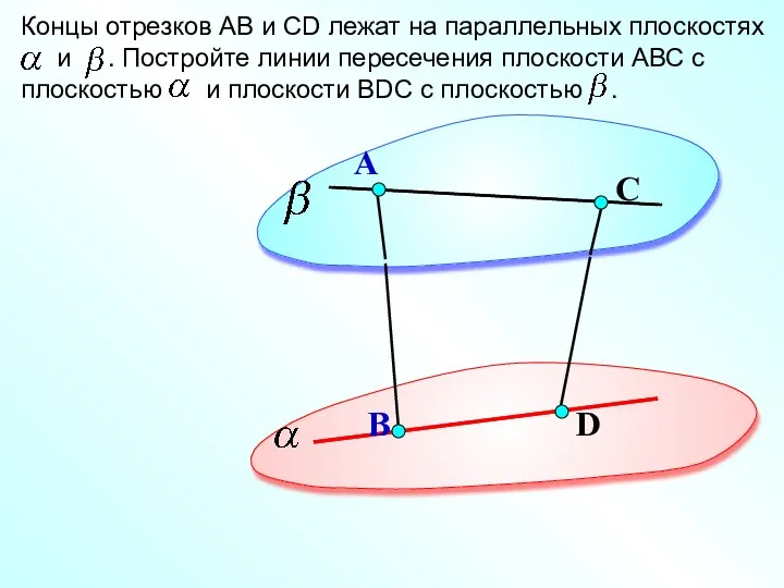 D А Концы отрезков АВ и СD лежат на параллельных