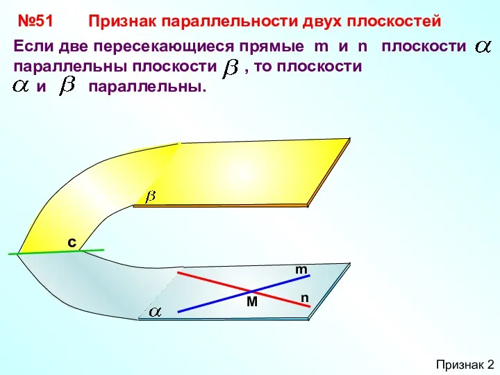 №51 Если две пересекающиеся прямые m и n плоскости параллельны
