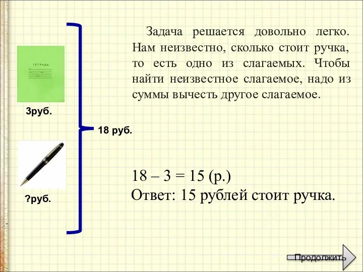 3руб. ?руб. 18 руб. 18 – 3 = 15 (р.)