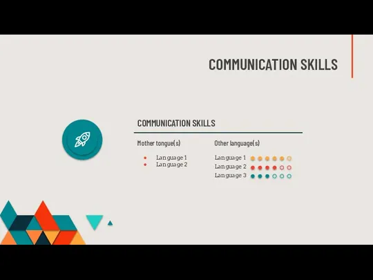 Language 1 Language 2 Language 3 COMMUNICATION SKILLS COMMUNICATION SKILLS