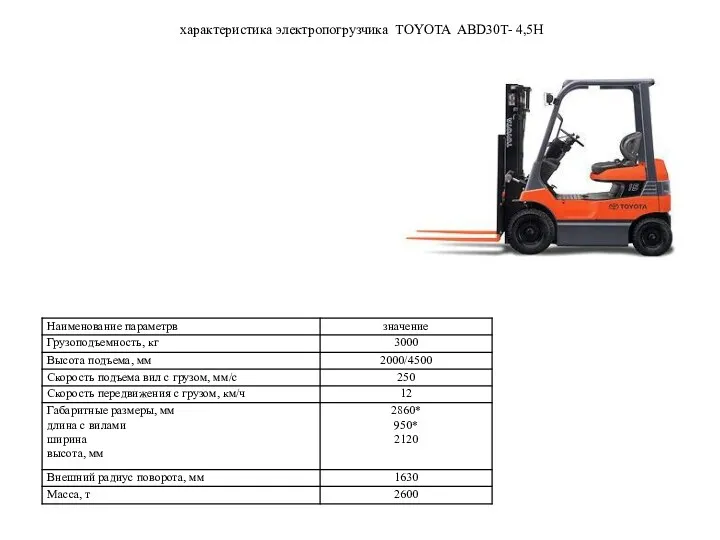 характеристика электропогрузчика TOYOTA ABD30T- 4,5H