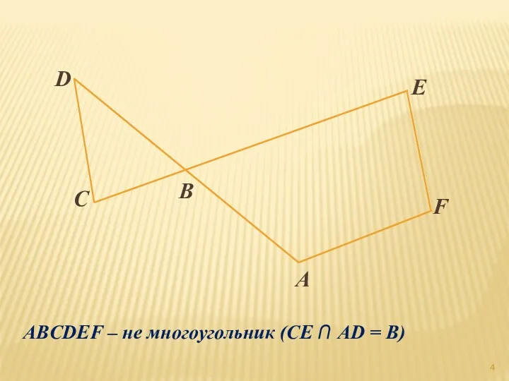C D B E F A ABCDEF – не многоугольник (СЕ ⋂ AD = B)