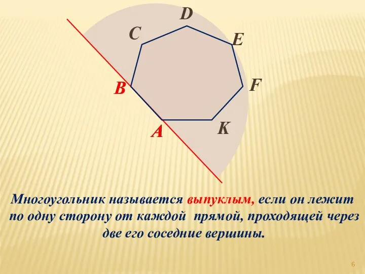 Многоугольник называется выпуклым, если он лежит по одну сторону от