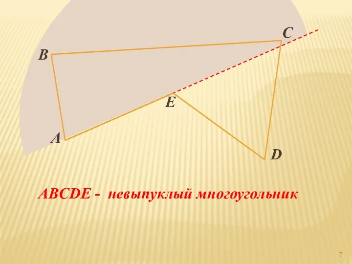 A B E C D ABCDE - невыпуклый многоугольник