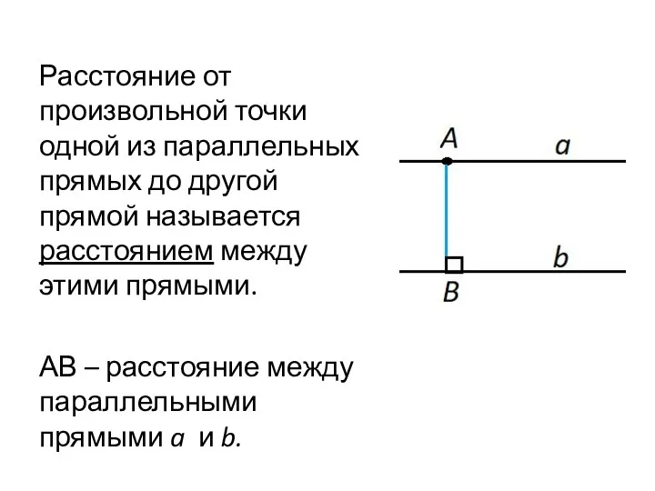 Расстояние от произвольной точки одной из параллельных прямых до другой