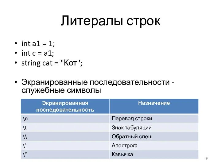 Литералы строк int a1 = 1; int c = a1;