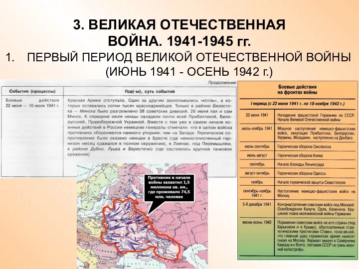 3. ВЕЛИКАЯ ОТЕЧЕСТВЕННАЯ ВОЙНА. 1941-1945 гг. ПЕРВЫЙ ПЕРИОД ВЕЛИКОЙ ОТЕЧЕСТВЕННОЙ