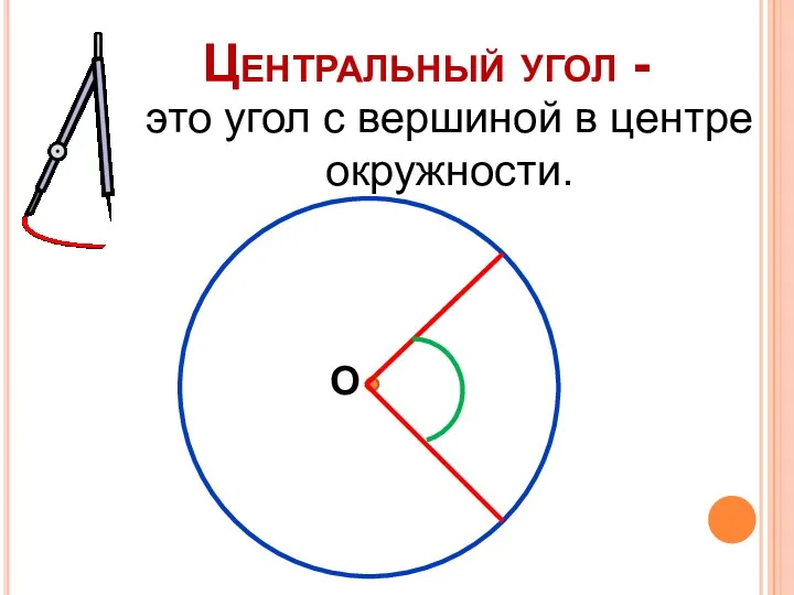 Центральный угол - это угол с вершиной в центре окружности. О