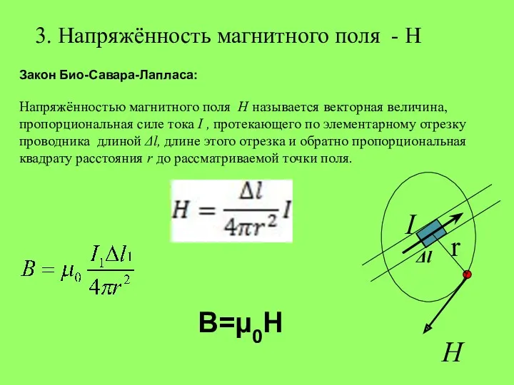 I Δl 3. Напряжённость магнитного поля - Н Закон Био-Савара-Лапласа: