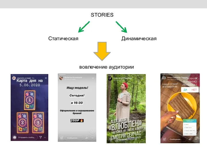 Статическая Динамическая вовлечение аудитории STORIES
