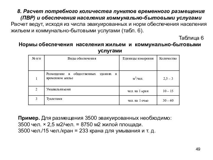 8. Расчет потребного количества пунктов временного размещения (ПВР) и обеспечения