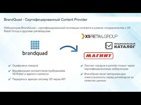 BrandQuad - Сертифицированный Content Provider Лаборатория BrandQuad – сертифицированный поставщик