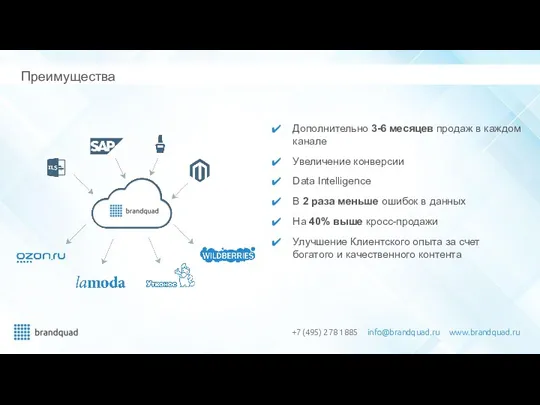 Преимущества +7 (495) 278 1885 info@brandquad.ru www.brandquad.ru Дополнительно 3-6 месяцев