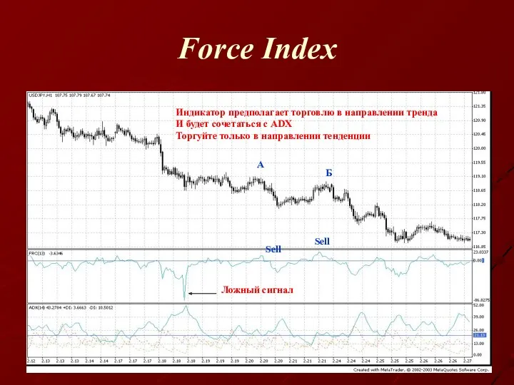 Force Index Индикатор предполагает торговлю в направлении тренда И будет