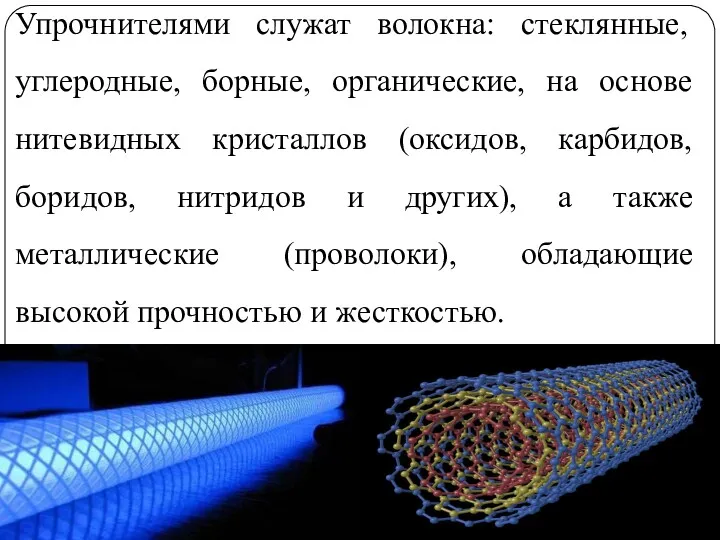 Упрочнителями служат волокна: стеклянные, углеродные, борные, органические, на основе нитевидных