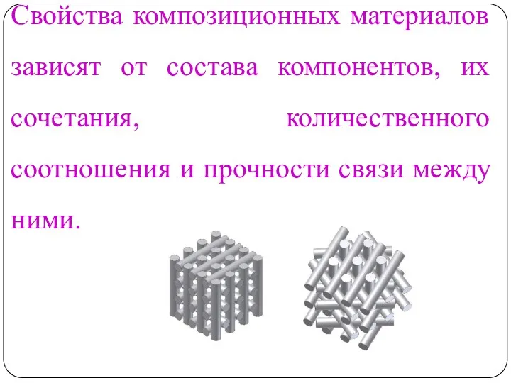 Свойства композиционных материалов зависят от состава компонентов, их сочетания, количественного соотношения и прочности связи между ними.