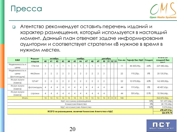 Пресса Агентство рекомендует оставить перечень изданий и характер размещения, который