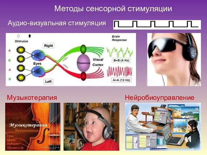 Методы сенсорной стимуляции Аудио-визуальная стимуляция Музыкотерапия Нейробиоуправление